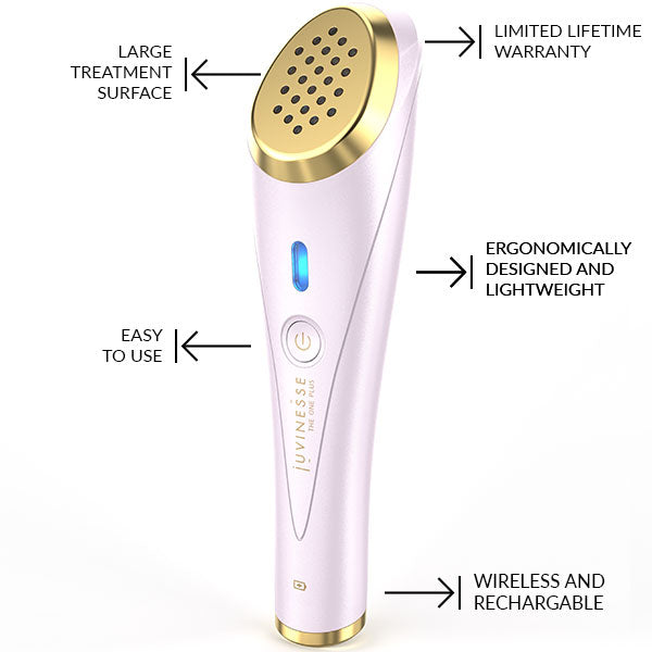 The One - Anti-Aging Medical Device